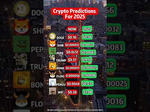 Crypto Price Prediction