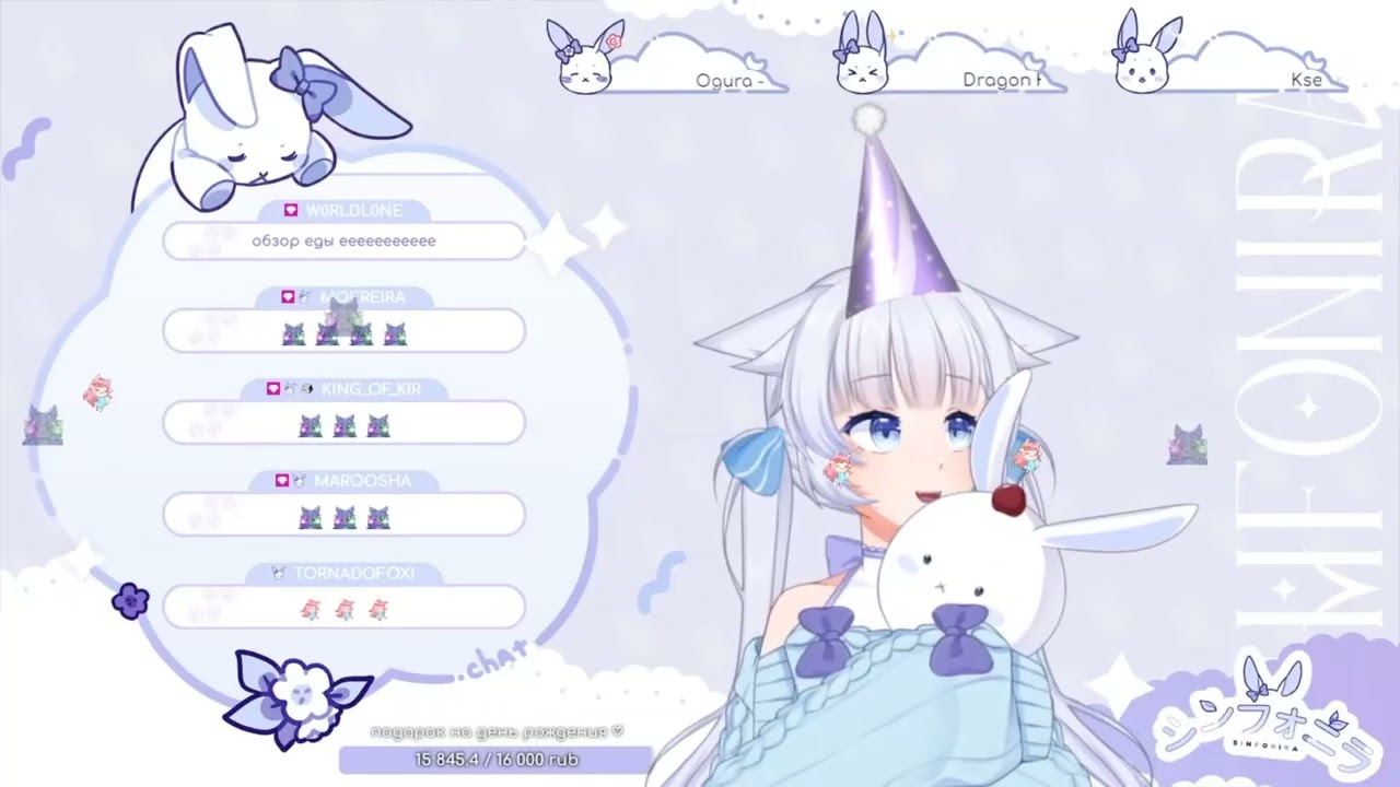 День рождения витубера Simfonira 🥳🎉