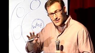 Power of Inside-Out Thinking - Simon Sinek's TED Talk