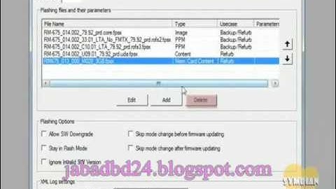 How to install CFW in nokia using phoenix
