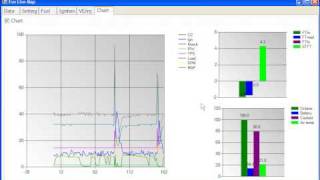 livegraph