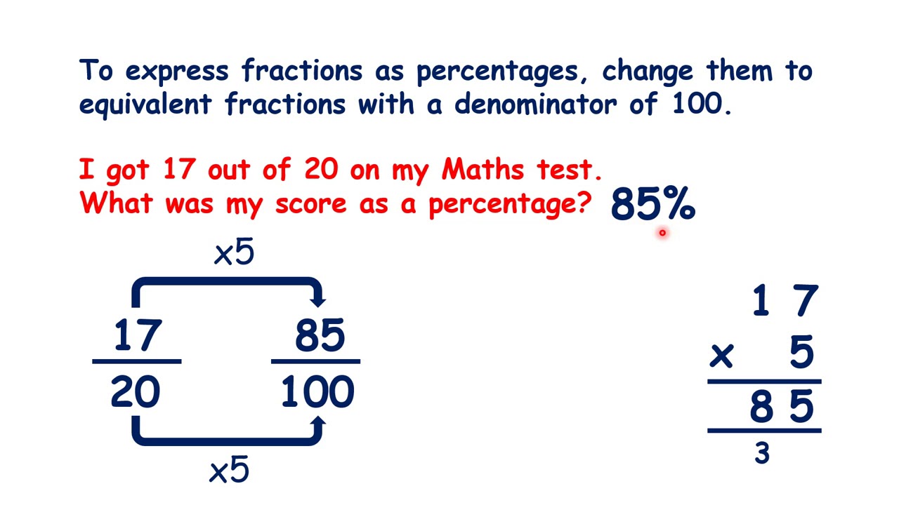 Write fractions as percentages