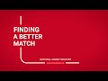 Finding a better kidney donor match national kidney registry