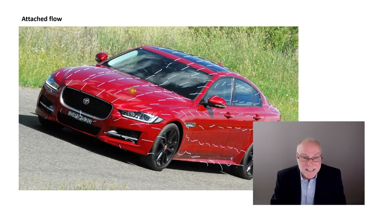 Аэродинамика автомобиля - испытания с помощью пучков