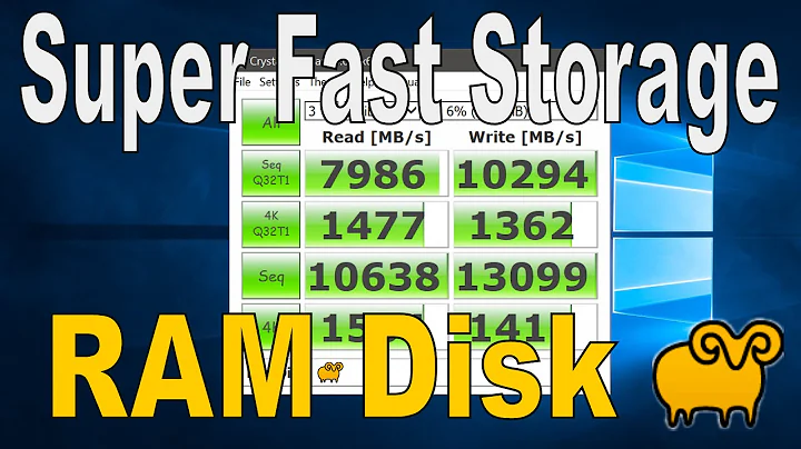 How To Create a RamDisk - Super Fast Storage (SoftPerfect)