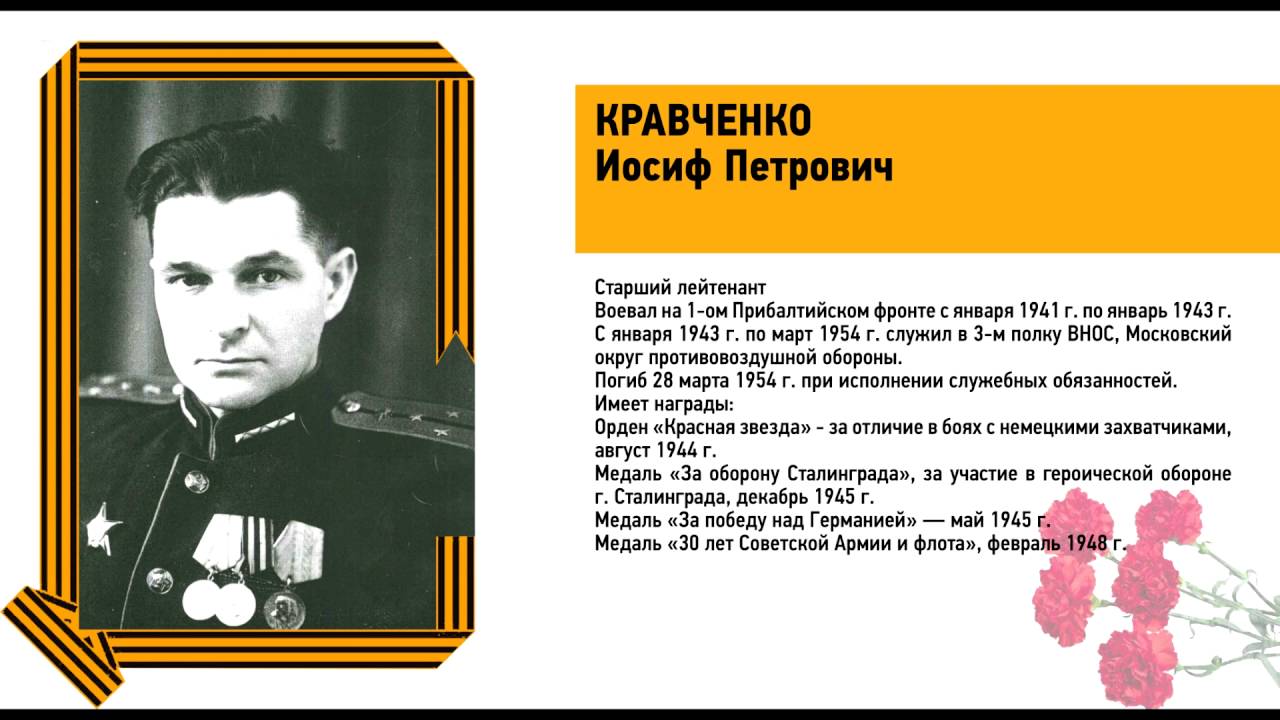 Ораторий святого иосифа канада. 1943. Иосиф бродский. Преподобный иосиф оптинский литовкин. Иеросхимонах иосиф литовкин.
