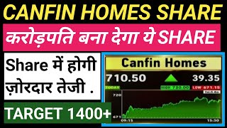 Canfin Homes Share Latest News, Canfin Homes Share Analysis #realestate #housingfinance 