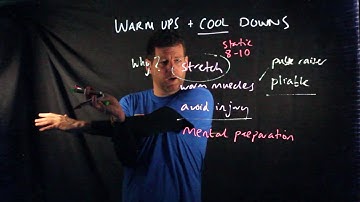 Video 15: Warm Ups & Cool Downs
