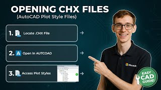 Opening CHX Files (AutoCAD)