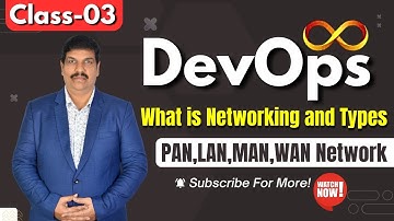 What is Networking and Types | PAN,LAN,MAN,WAN Network | DevOps Tutorial | DevOps Class 03