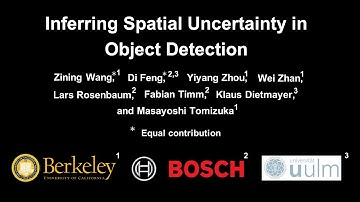 Inferring Spatial Uncertainty in Object Detection