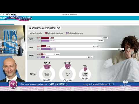 SVEGLIA TRIESTE! | 17/02/2025