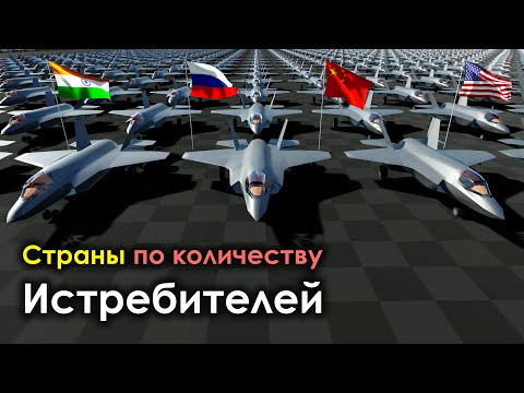 Страны по Количеству Истребителей 2021