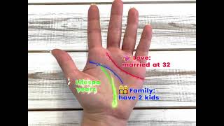 ASTROLOGY & DAILY HOROSCOPE screenshot 2