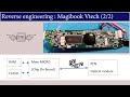 Magibook vtech  reverse engineering 22