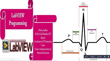 ECG Wave  Simulation Using LabVIEW | By Nitesh Pradhan