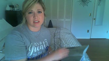 R.L 3.3 3rd Grade Reading: How do character