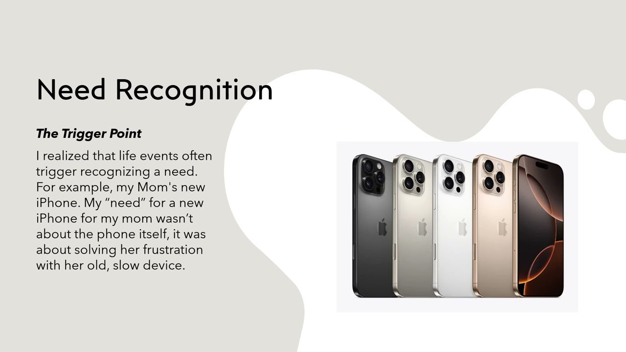 Understanding My Consumer Behavior Matheus Borges