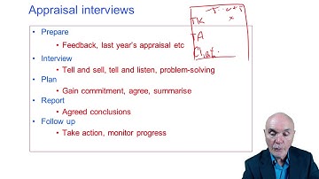 Performance and appraisal interviews - ACCA Paper BT