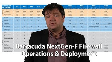 Barracuda NextGen F Firewall - PART 3 - Operations & Deployment