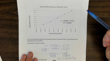ACHM 227 Experiment 6 PreLab Lecture
