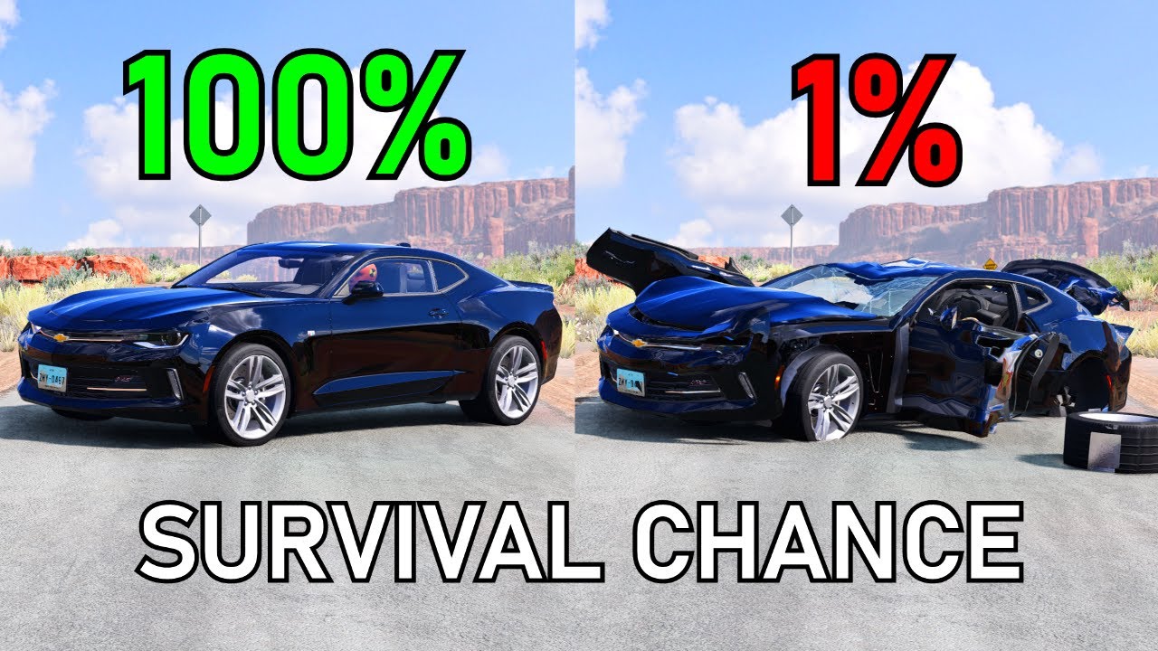 Realistic Survival Chance Crashes #27 | BeamNG.drive