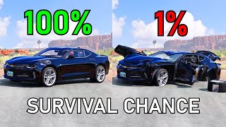 Realistic Survival Chance Crashes Beamng.drive