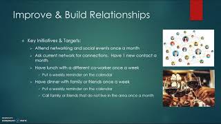 Personal Balanced Scorecard