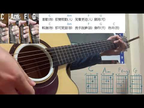結他教學 Beyond 喜歡你 伴奏( 沒有吉他)  超級新手入門系列