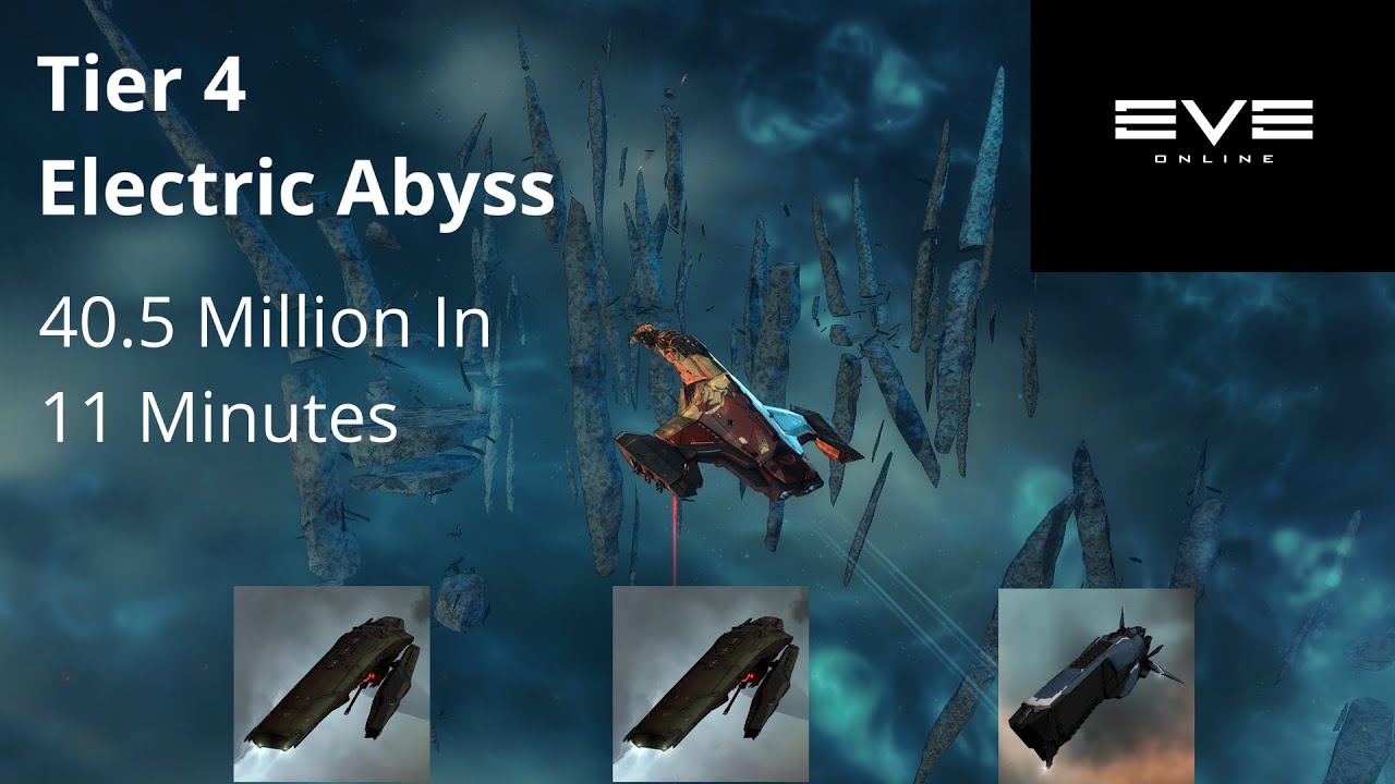 Eve 4 Electrical Abyss 40.5 Mil in 11 Min (Loot Everything