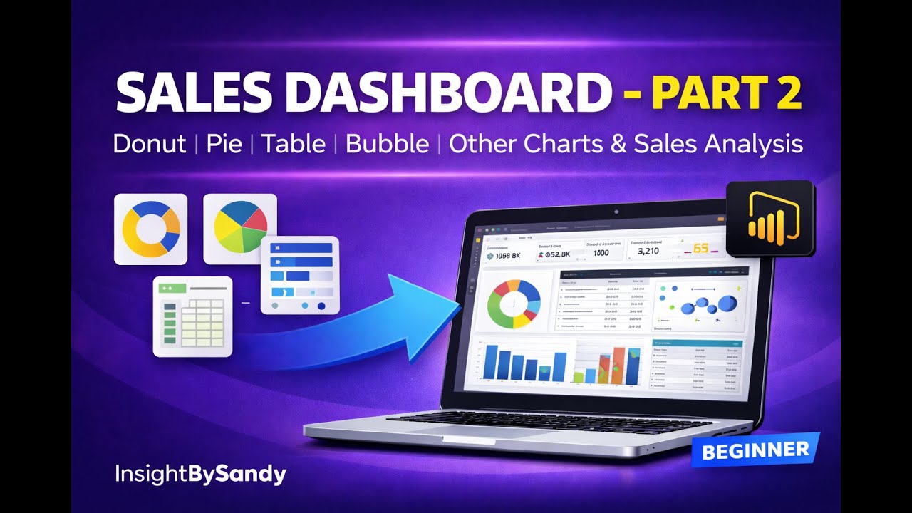 Build a Professional Sales Dashboard in Power BI | Step-by-Step Demo ...