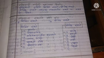 setu abyascram 10th class history day 1 answersheet (brige course)