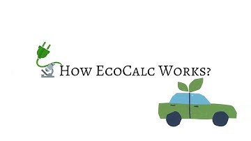 EcoCalc---A-Simple-Carbon-Footprint-Calculator