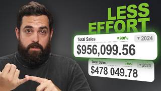 My Proven Black Friday Strategy [COPY THIS]