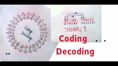 RRB NTPC REASONING CODING DECODING QUESTION BASED ON PREVIOUS YEARS PAPERS