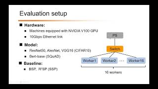 HSP: Hybrid Synchronous Parallelism for Fast Distributed Deep Learning