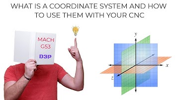 What is coordinate system on a cnc router, and how to use them MACH G53