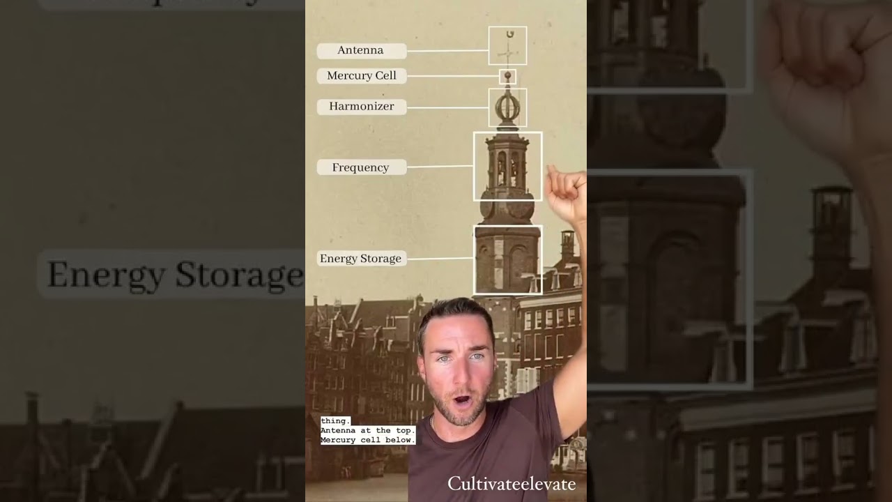 Tartarian Cathedral Structures Free Energy Design