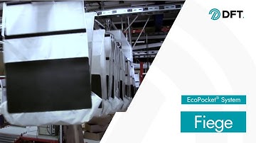 Fiege + EcoPocket®: a smart move for smarter logistics