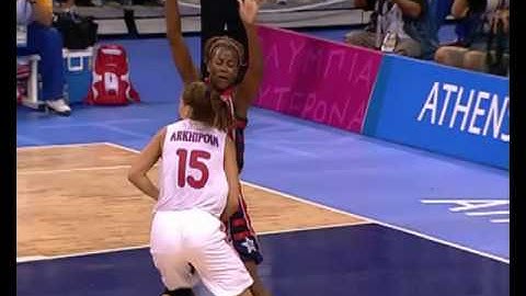 FIBA Charging/Blocking video