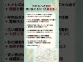 今すぐやめるべき「本末転倒な節約」 3千円を惜しんで10万円を失う