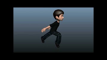 Compiled: Avatar animations
