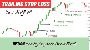 Trailing stop loss telugu, How to use trailing stop loss beginners,#trailingstoploss
