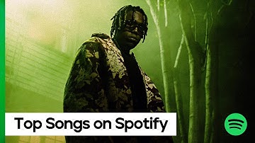 MY TOP SPOTIFY SONGS 2021