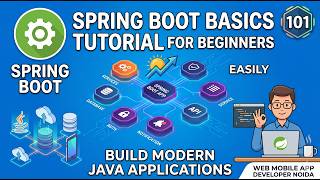 Spring Boot Basics Tutorial for Beginners | Build Modern Java Applications Easily | Spring Boot