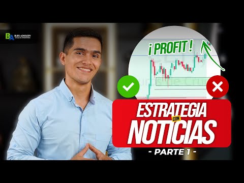 ESTRATEGIA con NOTICIAS – Parte 1 | Trading Forex