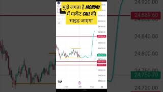 Best Nifty Strategy | #shorts #trading #trending #optiontrading
