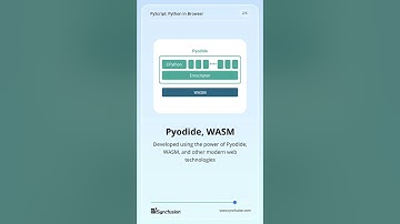 PyScript: Python in Browser