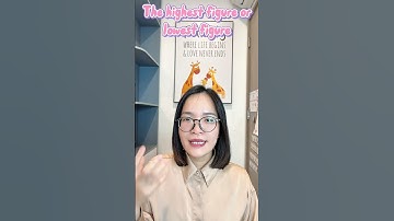 Cách viết Overview trong IELTS Writing Task 1 cực hiệu quả #ieltswriting #ieltsthanhloan