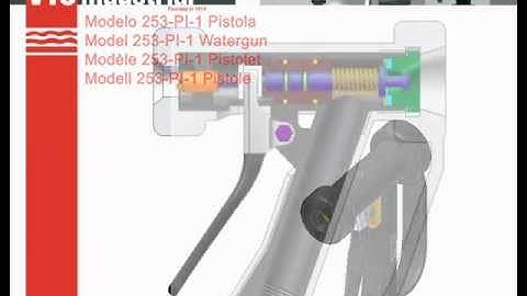 253 PI 1 - Principio de funcionamiento / Operating principles